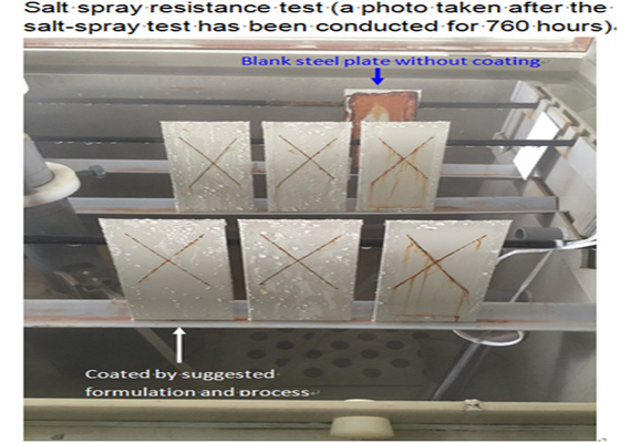 Un buen precio. Resina acrílica a base de agua para arquitectura de madera y revestimiento de metal en línea